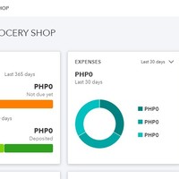 Quickbooks Dashboard