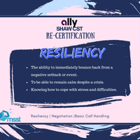 Graphic and Content made with Canva