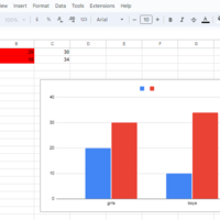 Simple data analysis using Excel