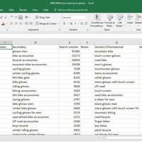 English keyword research - classified keywords