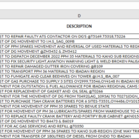 Vendor Complaint management