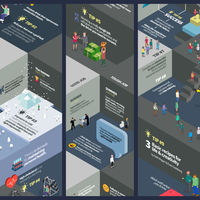 GetFreeEbooks - Infographic (Book Summary)