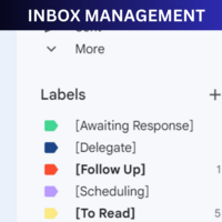 Efficient Inbox Management