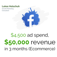 Facebook Ad Optimisation