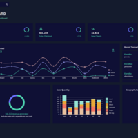 dashboard UI
