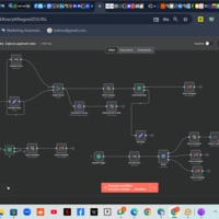 Recruitment Automation with n8n, Zoho CRM, CloudTalk & Gmail