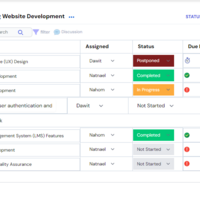 GizeBet project management system