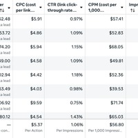 Portfolio Thumbnail 0