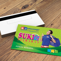 Membership card from a leading supermarket in Philippines.