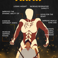 This is a commissioned Poster 
