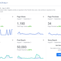 Farmhouse Hotel and Cafe (SMM 1)