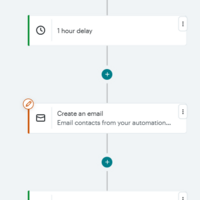 Workflow with mailchip