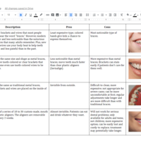 Internet Research and Google Docs