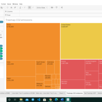 Data Viz