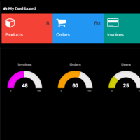 O365 integration with wordpress