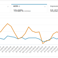 Portfolio Thumbnail 2