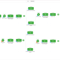 Infusionsoft Lead Magnet Sequences