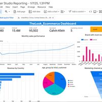 Looker E-Commerce Dashboard