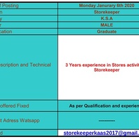 Publishing to Blog JOB