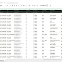 Bizrate Customer Feedback Management