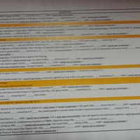 Audit Findings description