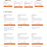 Wholesale Marketplace