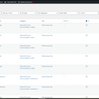 WordPress Data Entry