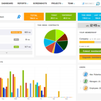 WebWork Time Tracker 