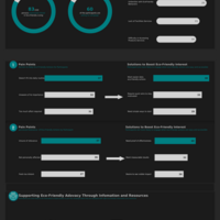 Portfolio Thumbnail 1