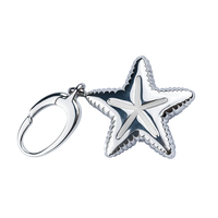 Raw Image Editing & Retouching