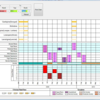 Custom Excel chart