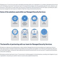 Our managed services 