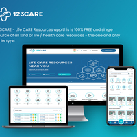123CARE Website