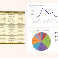 Google Sheets