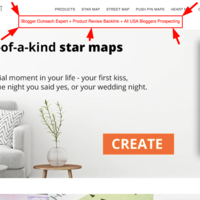 Blogger Outreach + Influencers Outreach for Product Review