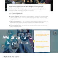 Loop Digital  Website