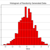 Portfolio Thumbnail 2