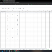 Supplier/Carrier  Tracker