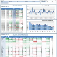 Visual Analysis