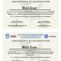 Certificates
