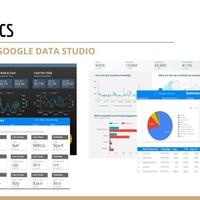 Analytics & Reporting (Google Data Studio)
