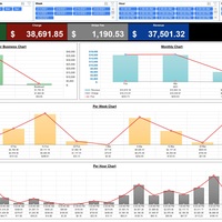 Sample Charge, Fee and Revenue Report