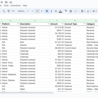 Profit and Loss Google Sheet for Property Management 