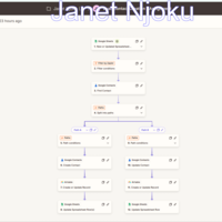 Multi-Tool Lead Sync System Using Zapier