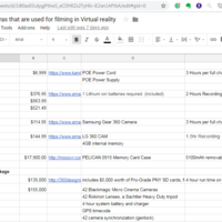 Web Research and Data Organizing Task for one of my clients.