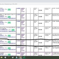 Dropshipping w/Data Entry
