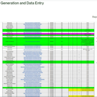 Lead generation