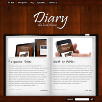 Self-made WordPress Theme
