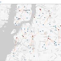 React & Mapbox