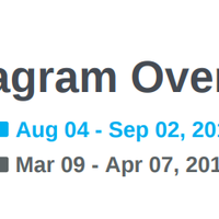 Heal Your Gut Guy (SMM 6)